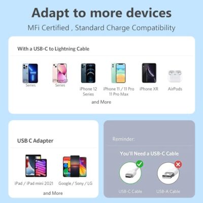 USB C to Lightning Cable [Apple MFi Certified] 5 Pack 6/6/6/6/6 FT iPhone Charger Type C to Lightning Cable Power Delivery Fast Charging Cord Compatible with iPhone 14/13/12/11/XS/XR/X/8 - Image 6