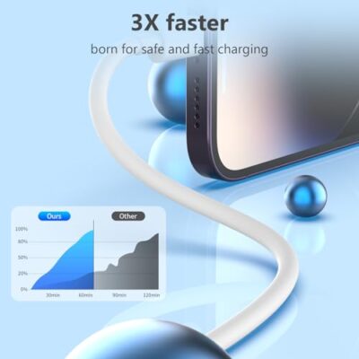 USB C to Lightning Cable [Apple MFi Certified] 5 Pack 6/6/6/6/6 FT iPhone Charger Type C to Lightning Cable Power Delivery Fast Charging Cord Compatible with iPhone 14/13/12/11/XS/XR/X/8 - Image 4