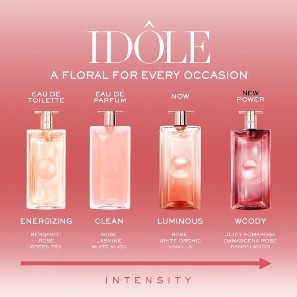Lancôme Idôle Power Eau De Parfum Intense – Long L... - Image 5