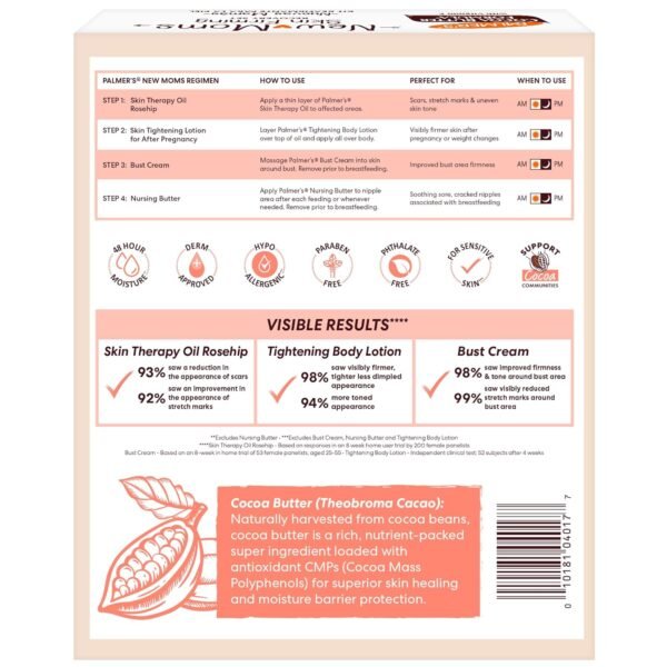 Palmer's Cocoa Butter Formula New Moms Skin Recove... - Image 11