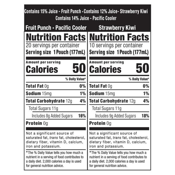 Capri Sun Fruit Punch, Strawberry Kiwi and Pacific... - Image 12