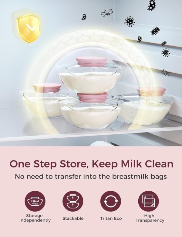 Momcozy Breast Pump Hospital-Grade, Hands Free Bre... - Image 7