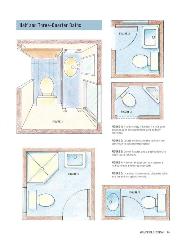 Smart Approach to Design: Bathrooms, Revised and U... - Image 9