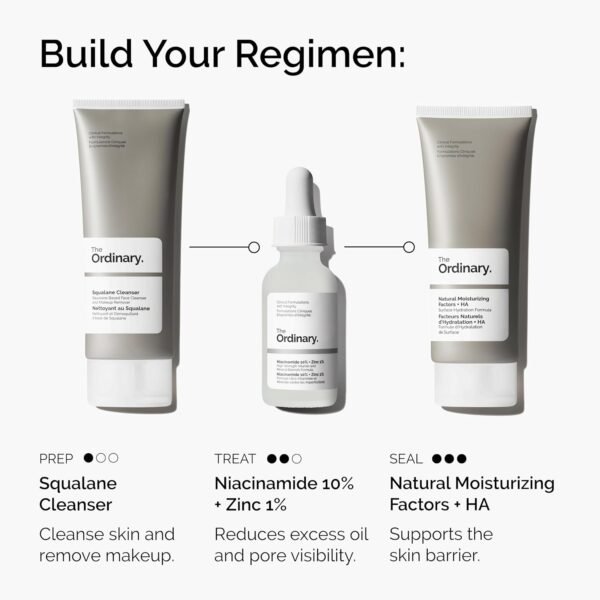 The Ordinary Niacinamide 10% + Zinc 1%, Smoothing ... - Image 6