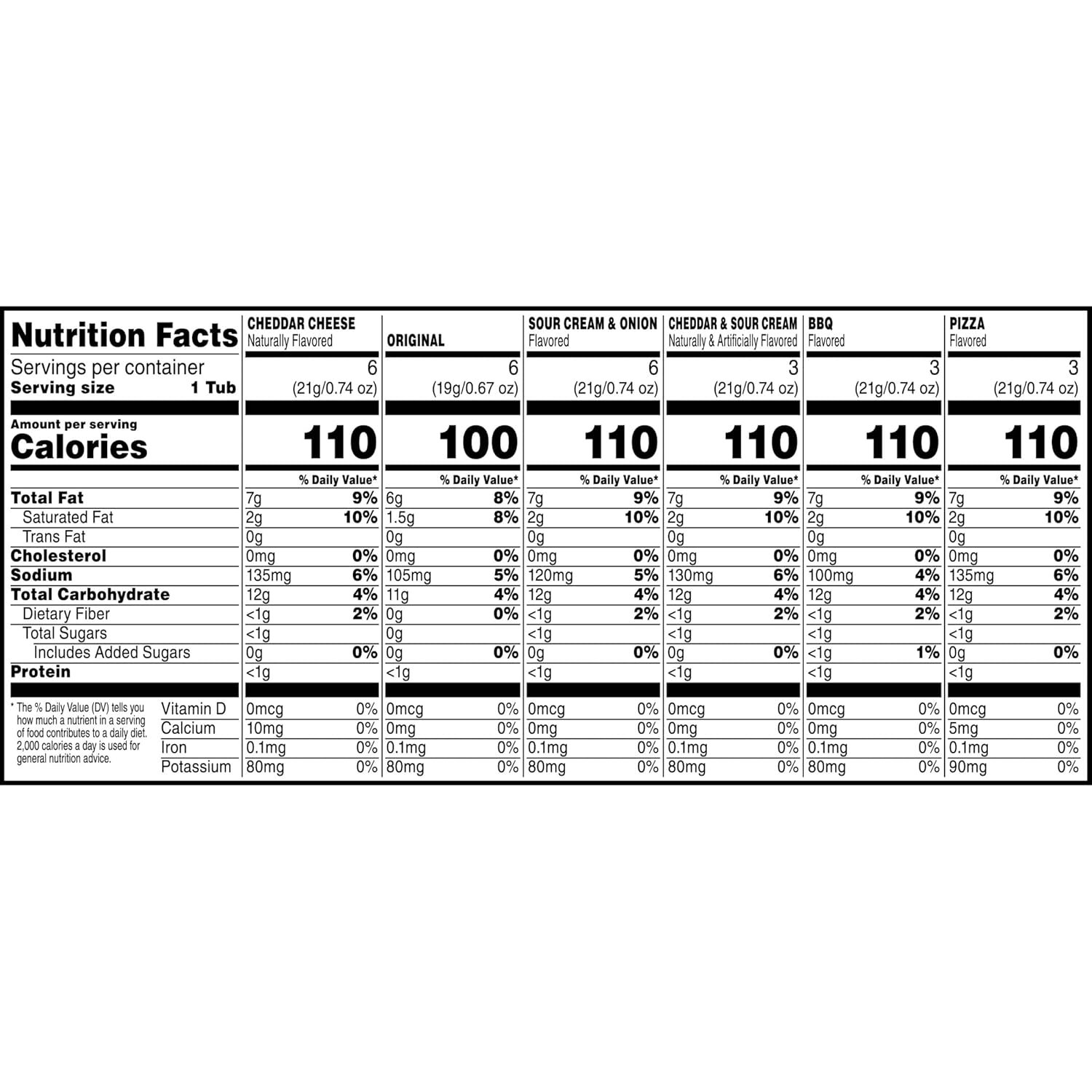 Pringles Potato Crisps Chips, Lunch Snacks, Snack ... - Image 9