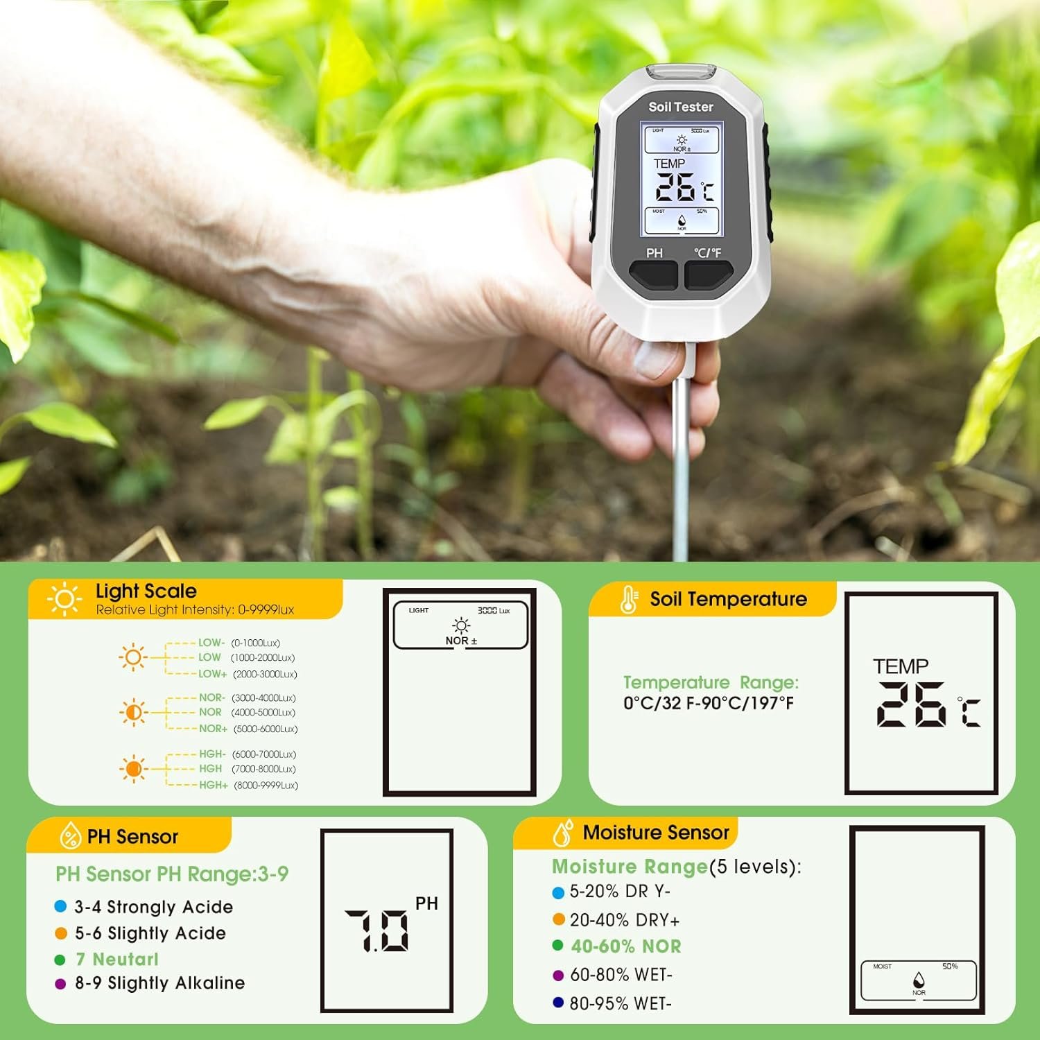 4-in-1 Soil Moisture Meter, Digital Plant Temperat... - Image 4