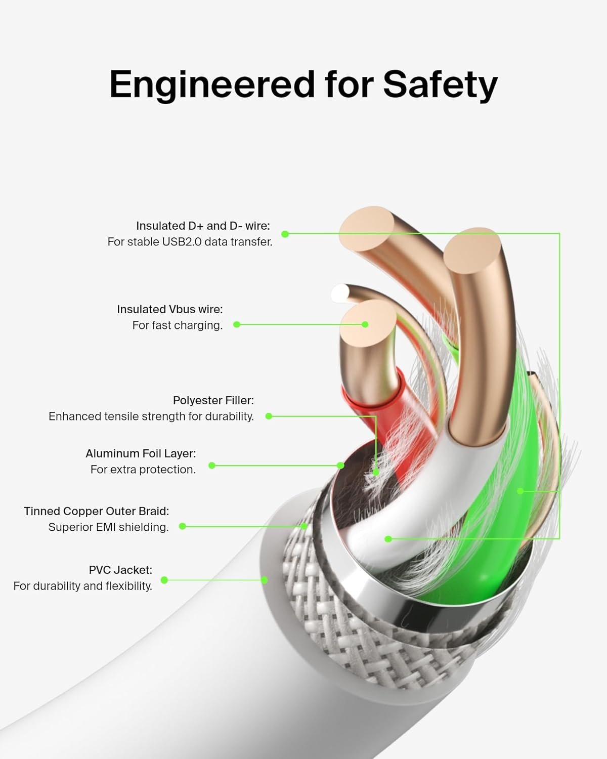 Belkin BoostCharge USB-C to USB-A Cable (2M/6.6ft)... - Image 7